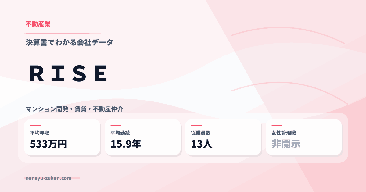 ＲＩＳＥの年収・働き方データ