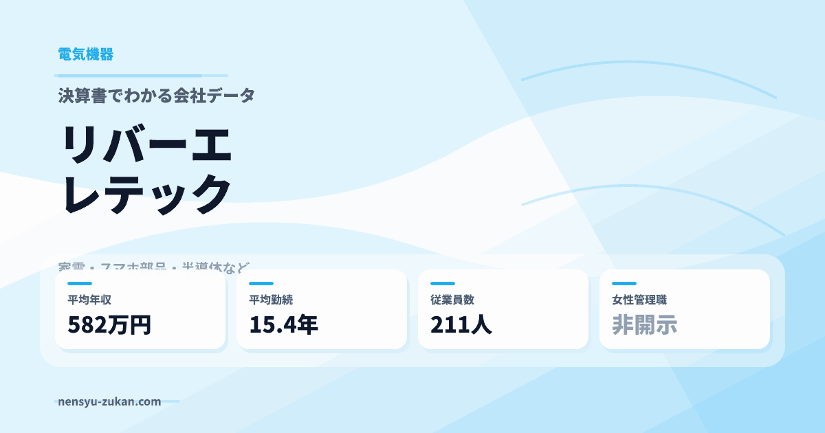 リバーエレテックの年収・働き方データ