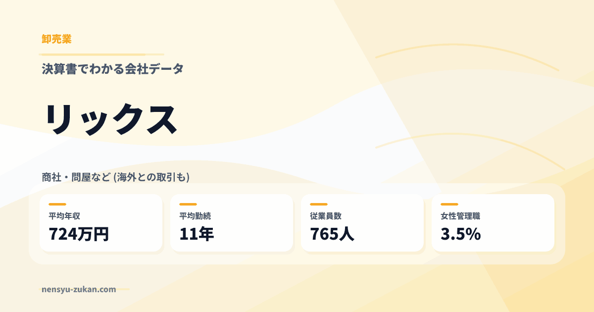 リックスの年収・働き方データ