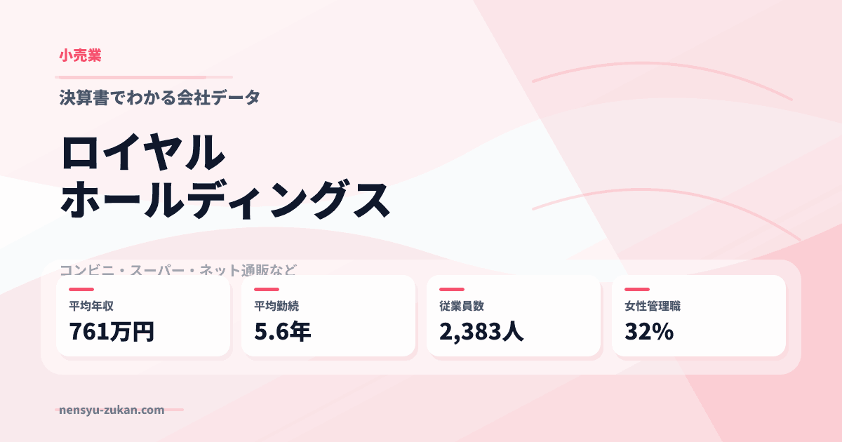 ロイヤルホールディングスの年収・働き方データ