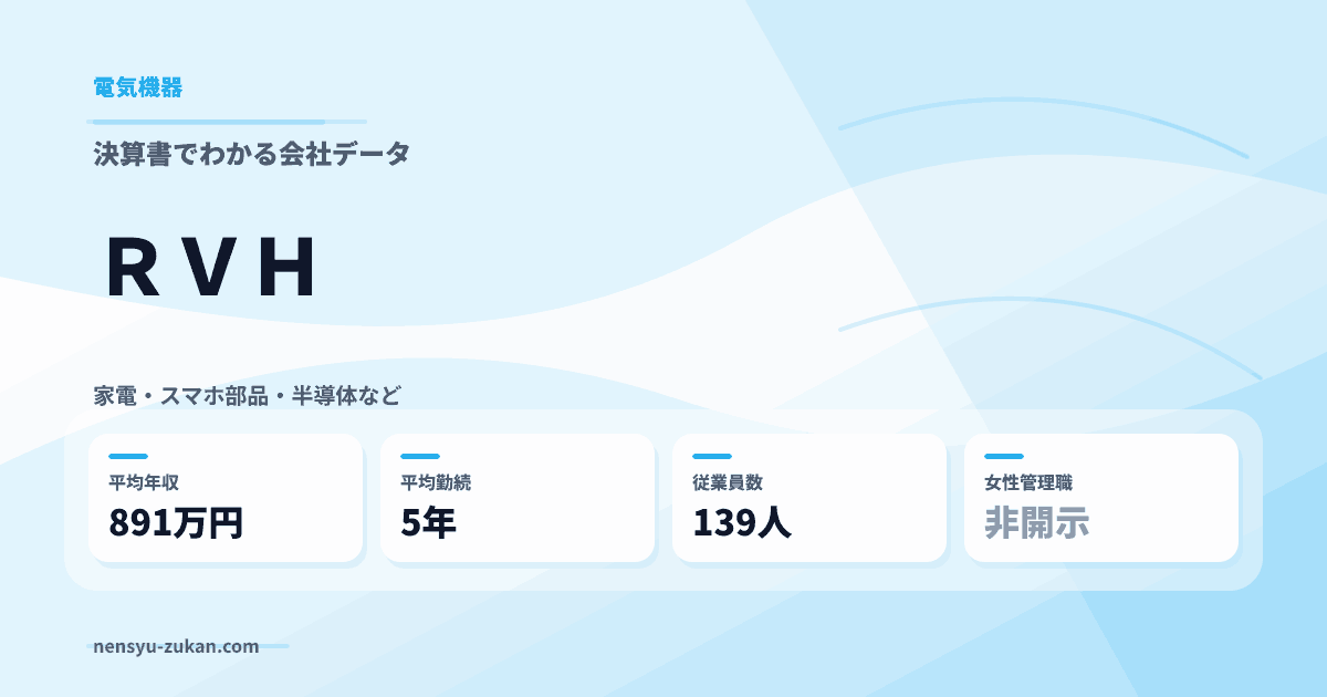 ＲＶＨの年収・働き方データ