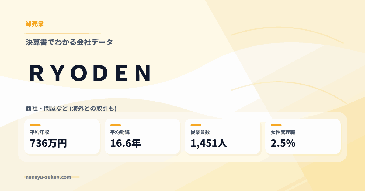 ＲＹＯＤＥＮの年収・働き方データ