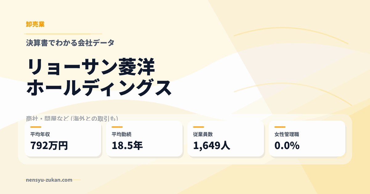リョーサン菱洋ホールディングスの年収・働き方データ