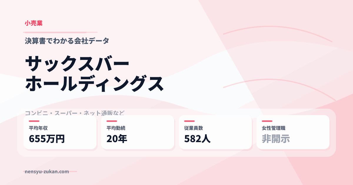 サックスバーホールディングスの年収・働き方データ