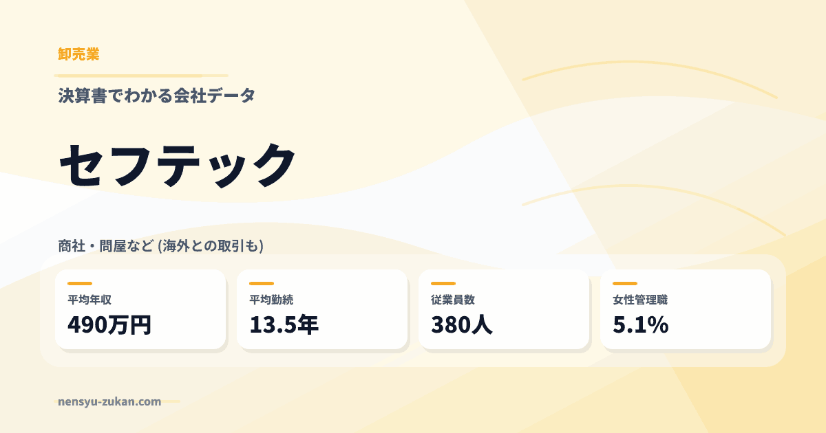 セフテックの年収・働き方データ
