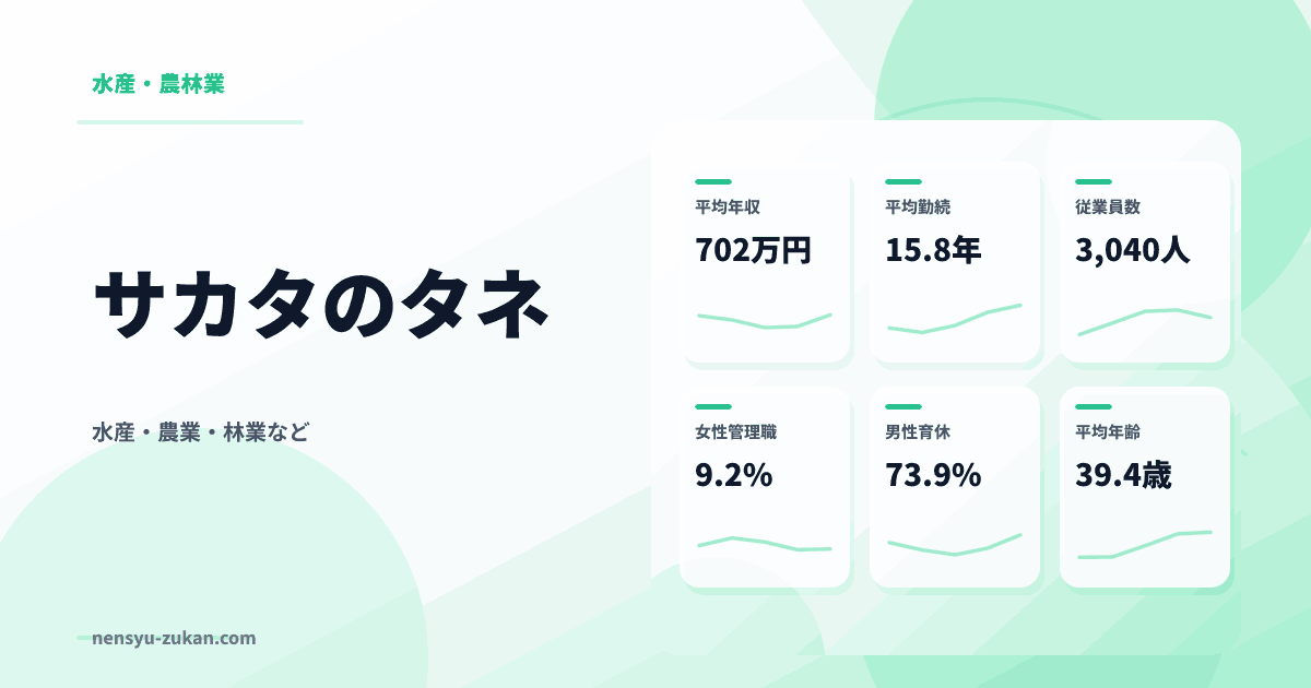 サカタのタネの年収・働き方データ