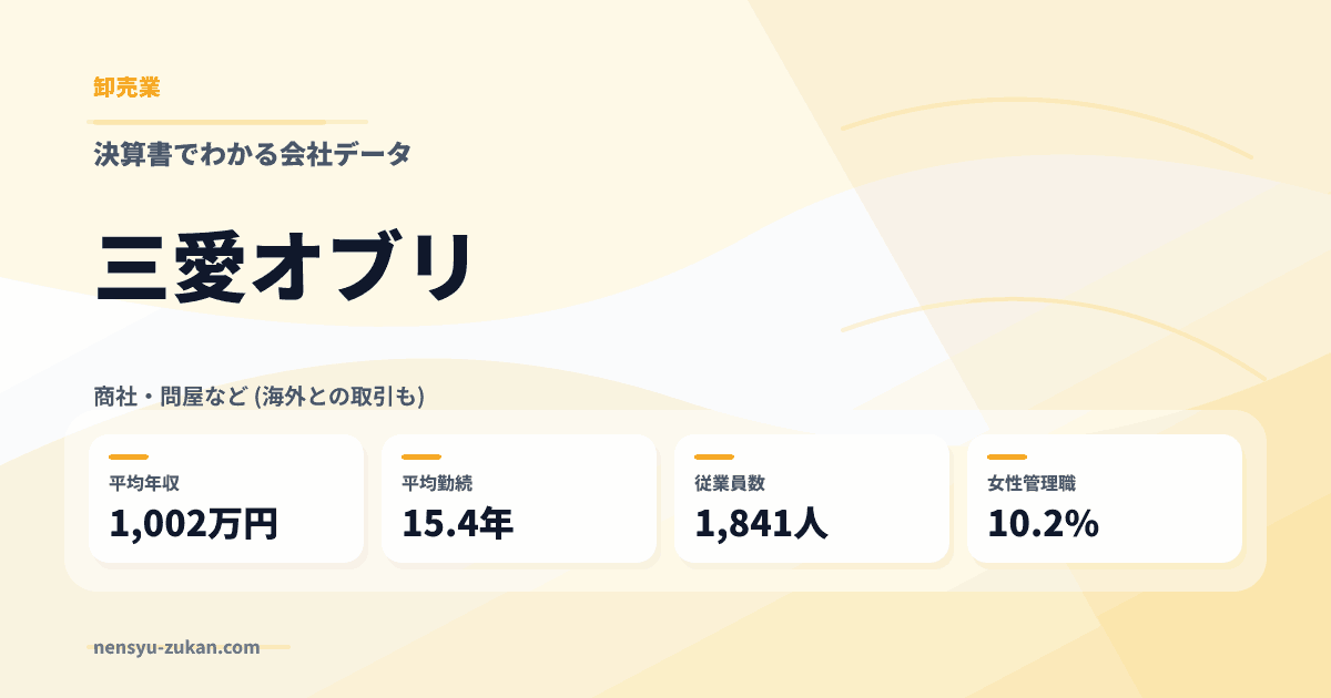 三愛オブリの年収・働き方データ
