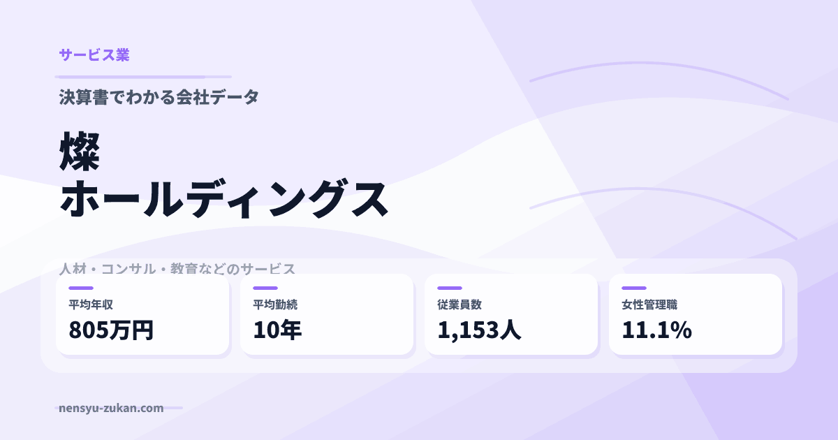 燦ホールディングスの年収・働き方データ