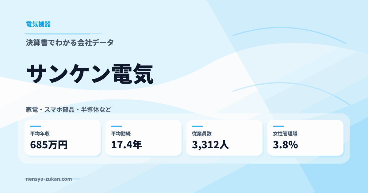 サンケン電気の年収・働き方データ