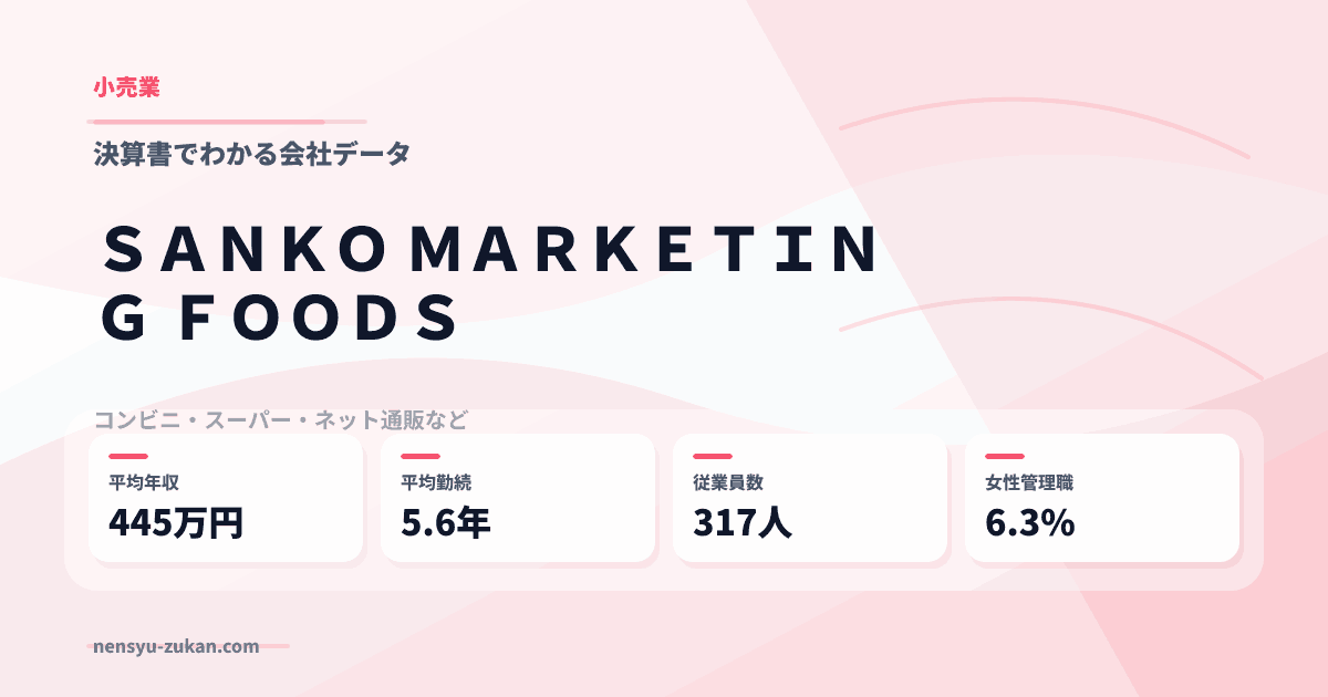 ＳＡＮＫＯ　ＭＡＲＫＥＴＩＮＧ　ＦＯＯＤＳの年収・働き方データ