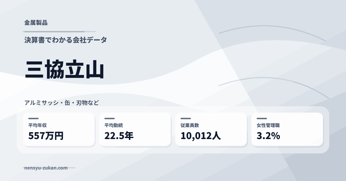 三協立山の年収・働き方データ