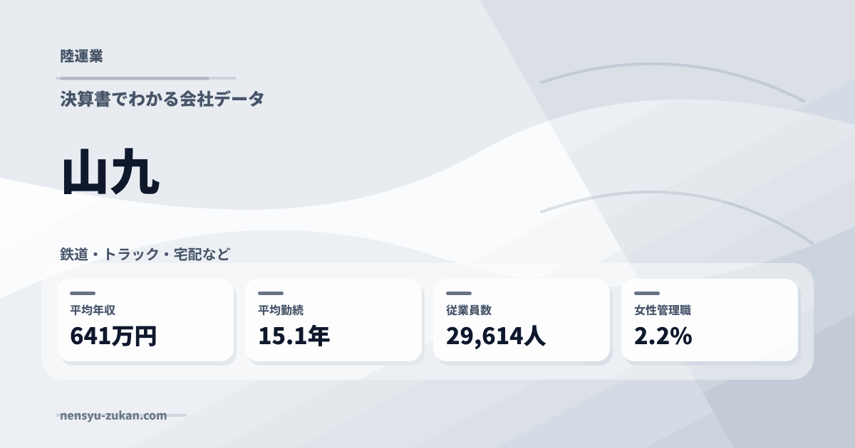 山九の年収・働き方データ