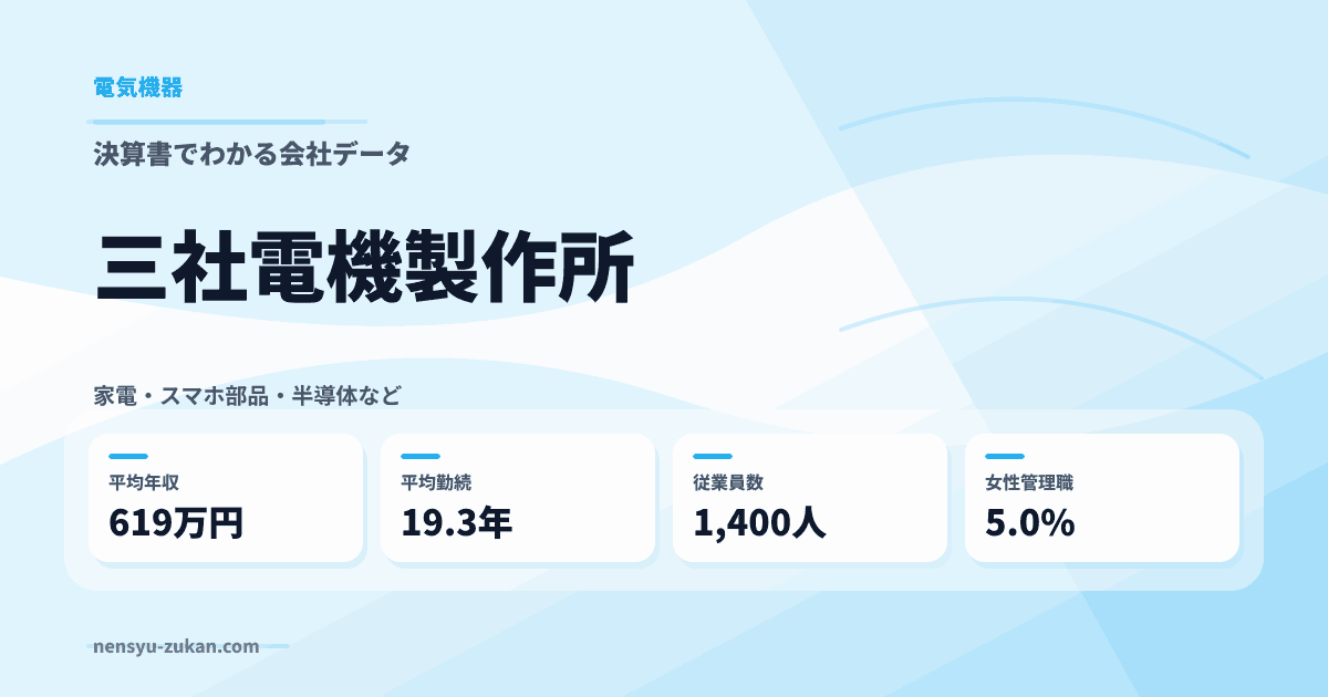 三社電機製作所の年収・働き方データ