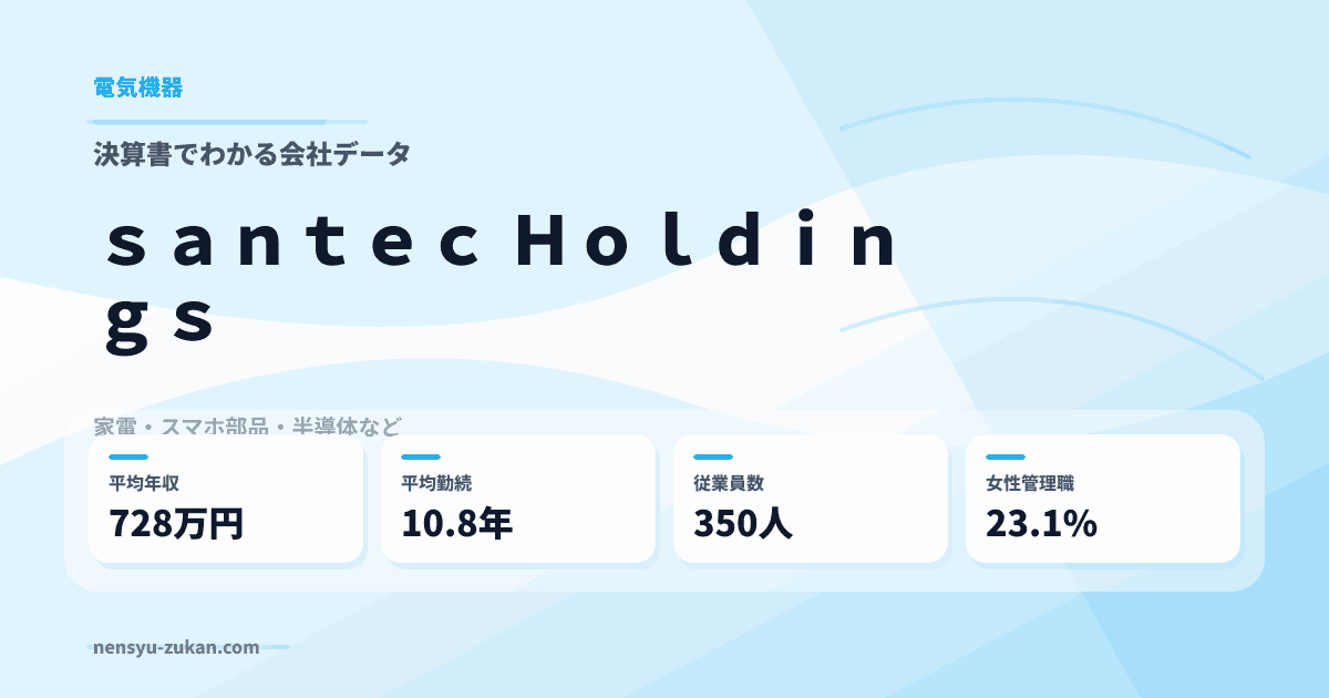 ｓａｎｔｅｃ　Ｈｏｌｄｉｎｇｓの年収・働き方データ