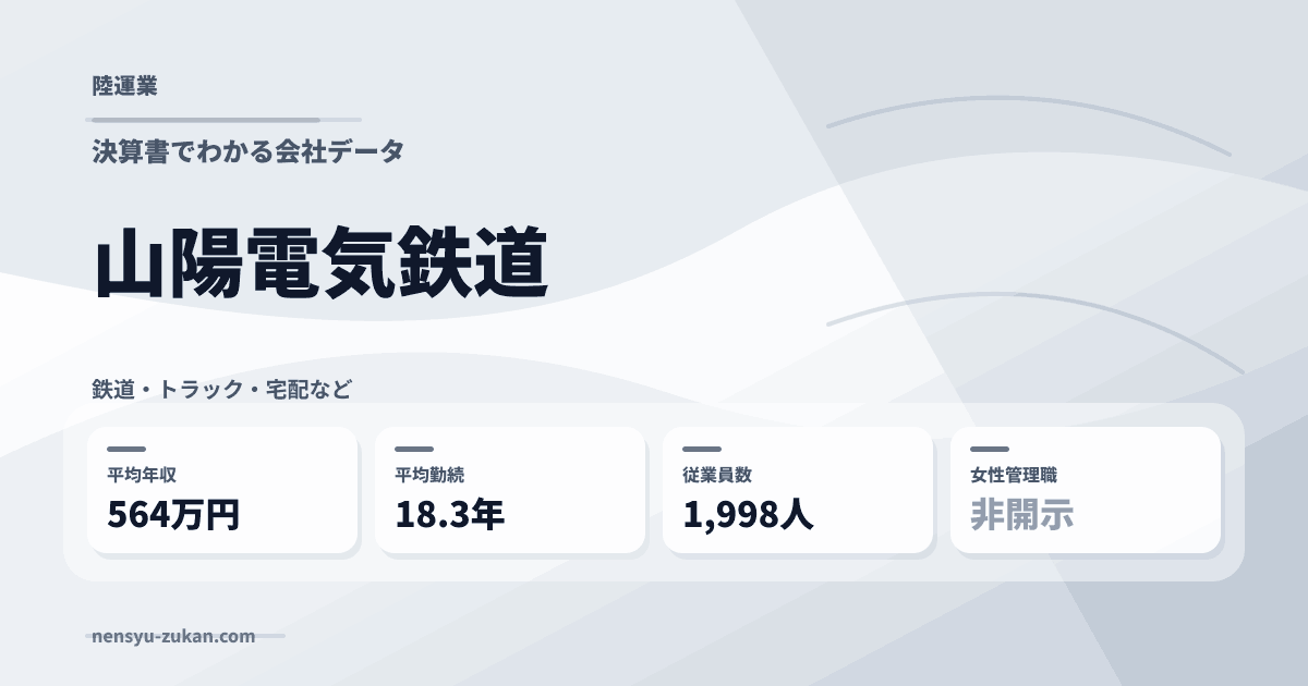 山陽電気鉄道の年収・働き方データ