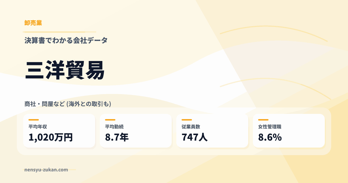 三洋貿易の年収・働き方データ
