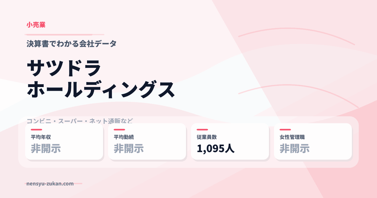 サツドラホールディングスの年収・働き方データ