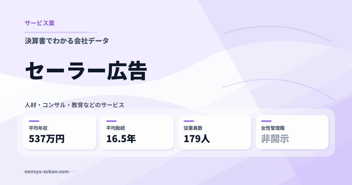 セーラー広告の年収・働き方データ