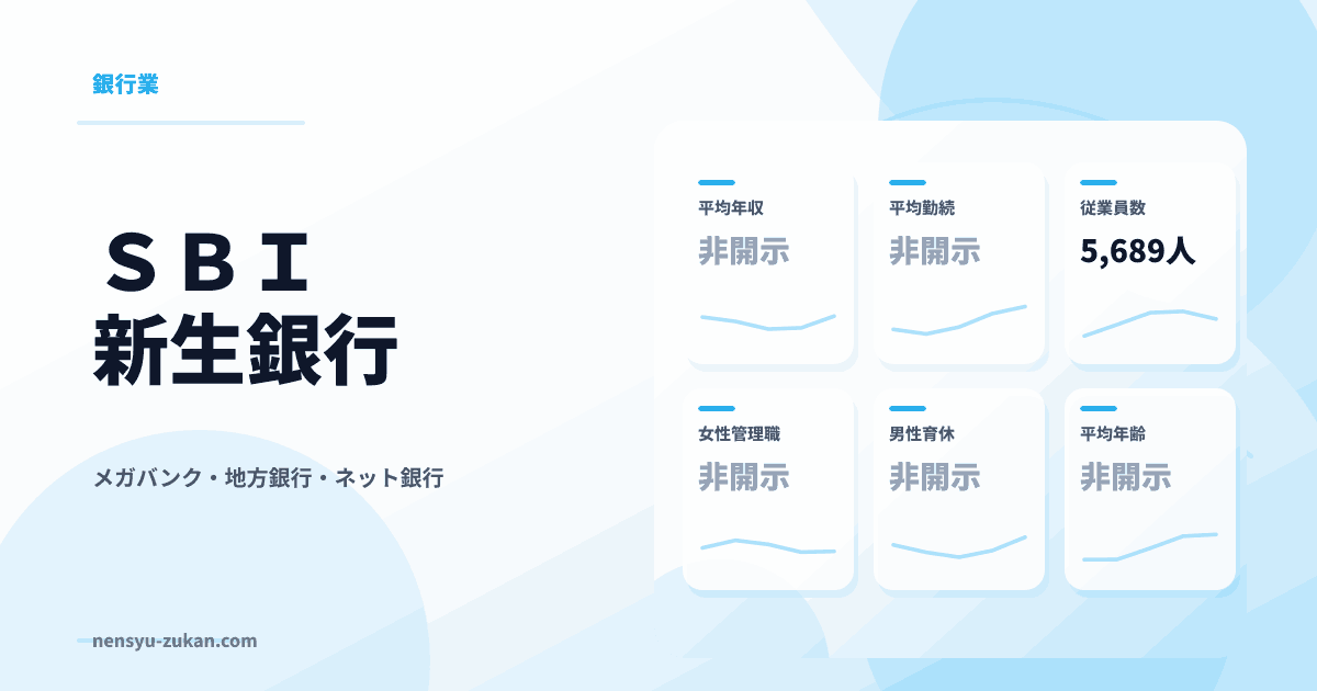 ＳＢＩ新生銀行の年収・働き方データ