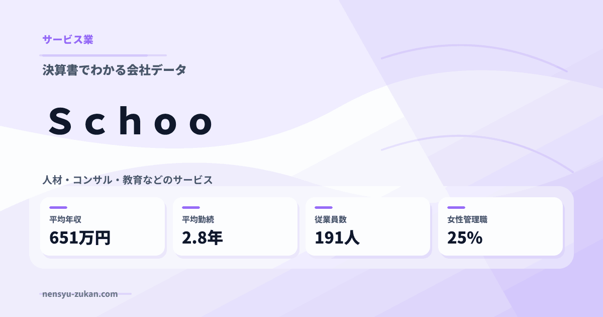 Ｓｃｈｏｏの年収・働き方データ