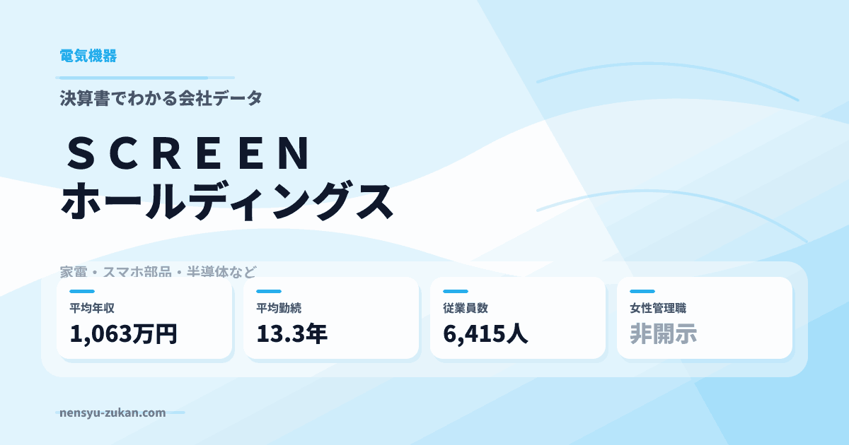 ＳＣＲＥＥＮホールディングスの年収・働き方データ