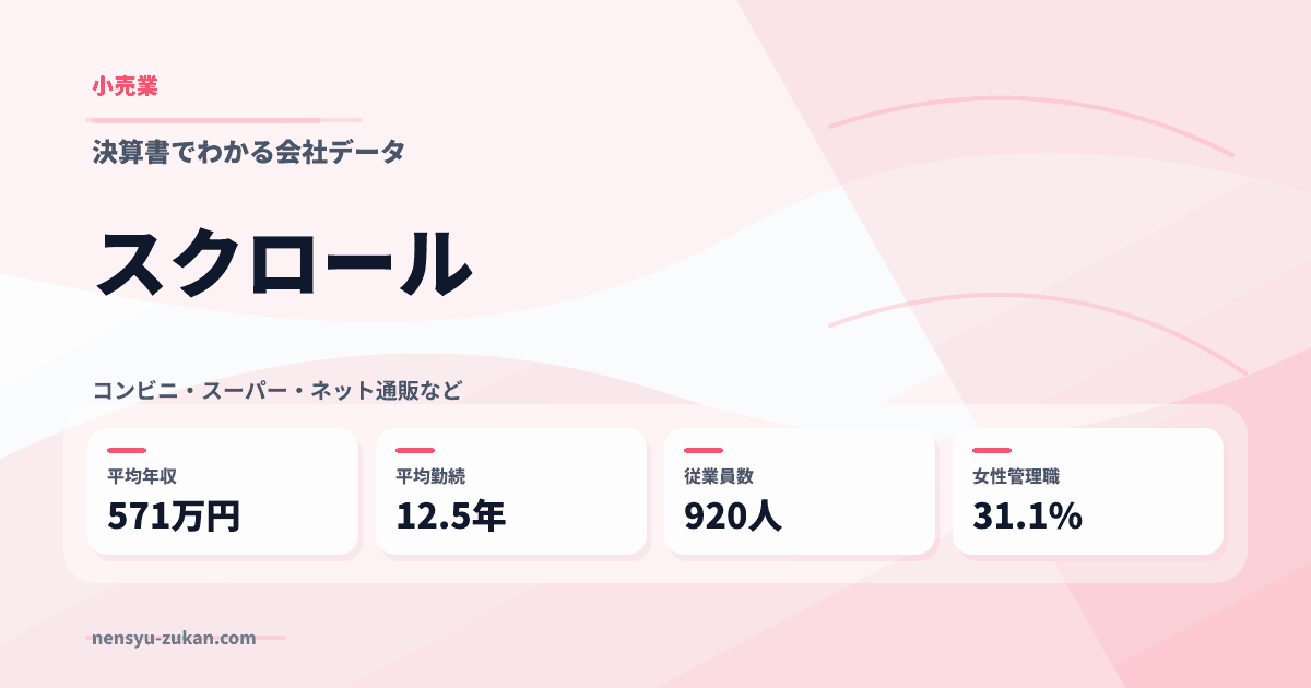 スクロールの年収・働き方データ