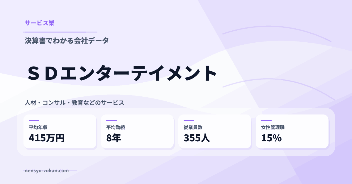 ＳＤエンターテイメントの年収・働き方データ