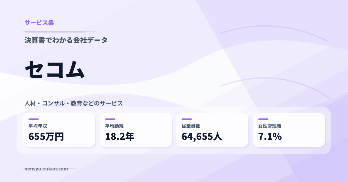 セコムの年収・働き方データ