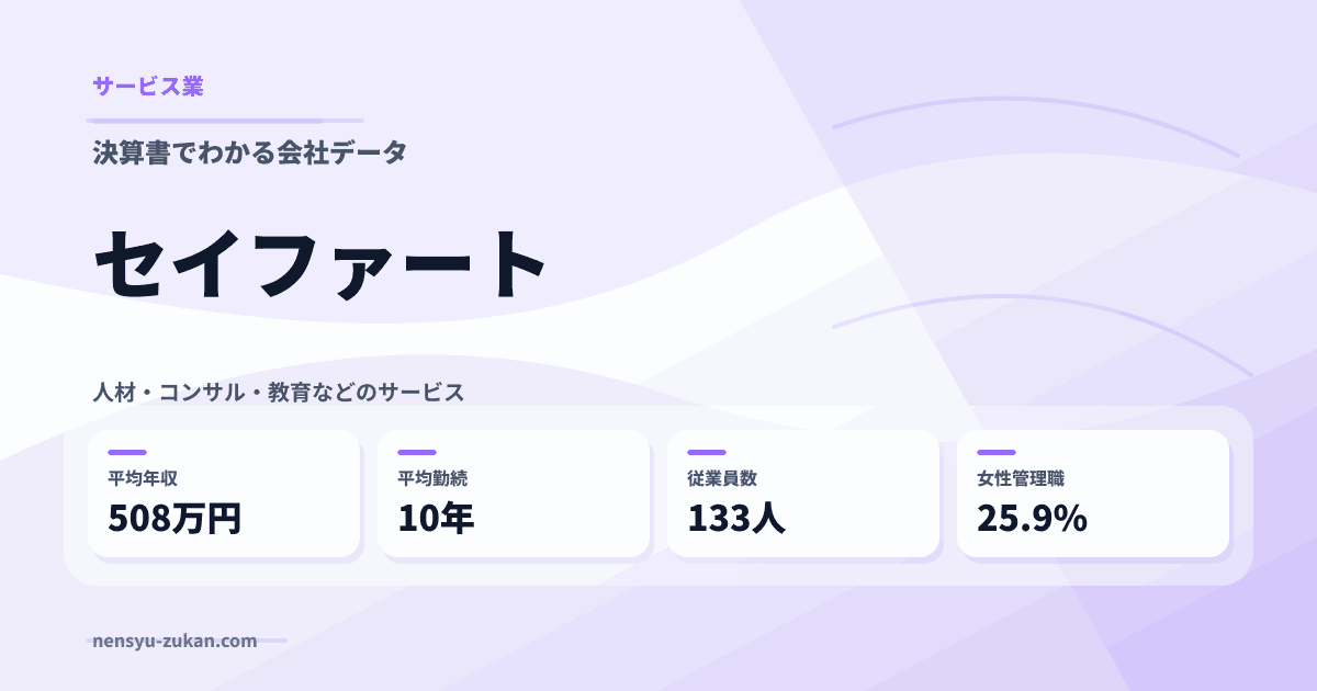 セイファートの年収・働き方データ