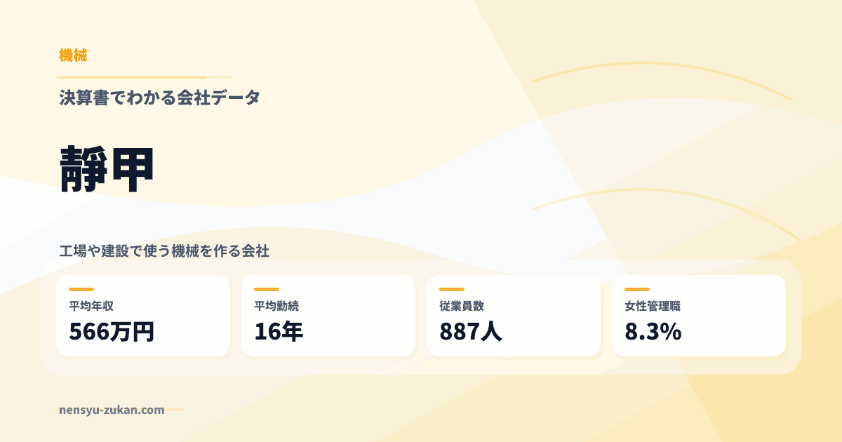靜甲の年収・働き方データ