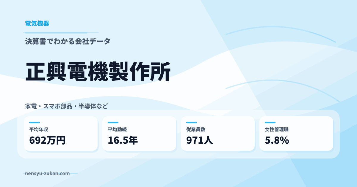 正興電機製作所の年収・働き方データ