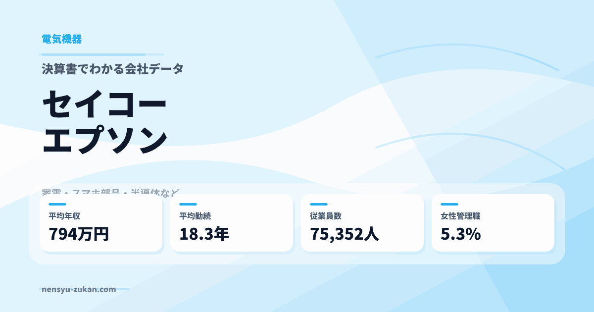 セイコーエプソンの年収・働き方データ