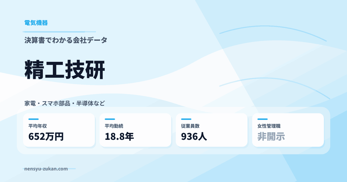 精工技研の年収・働き方データ