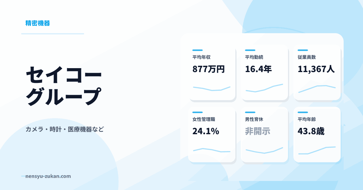 セイコーグループの年収・働き方データ