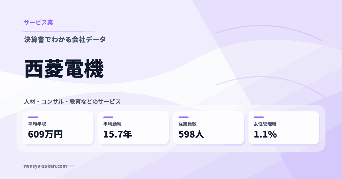 西菱電機の年収・働き方データ