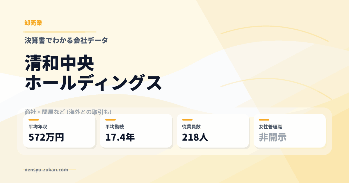 清和中央ホールディングスの年収・働き方データ