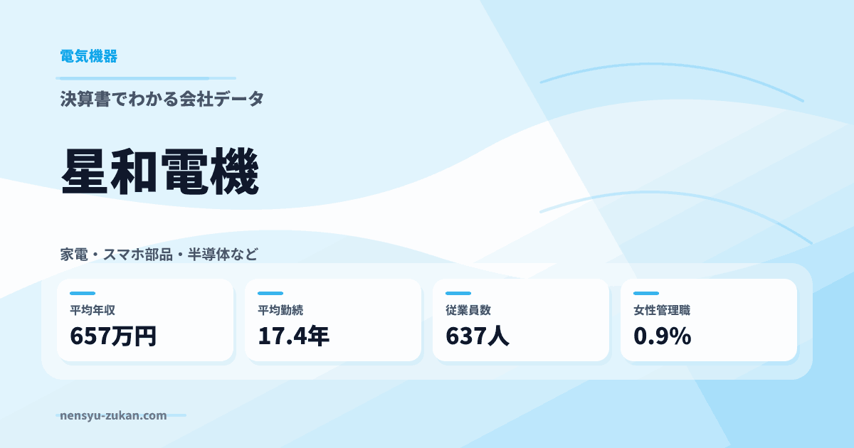 星和電機の年収・働き方データ