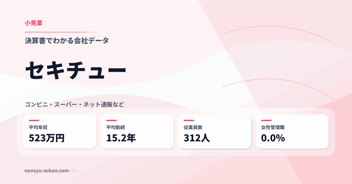 セキチューの年収・働き方データ