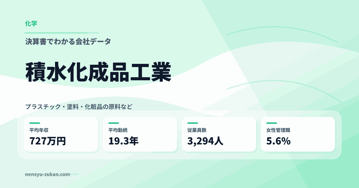 積水化成品工業の年収・働き方データ