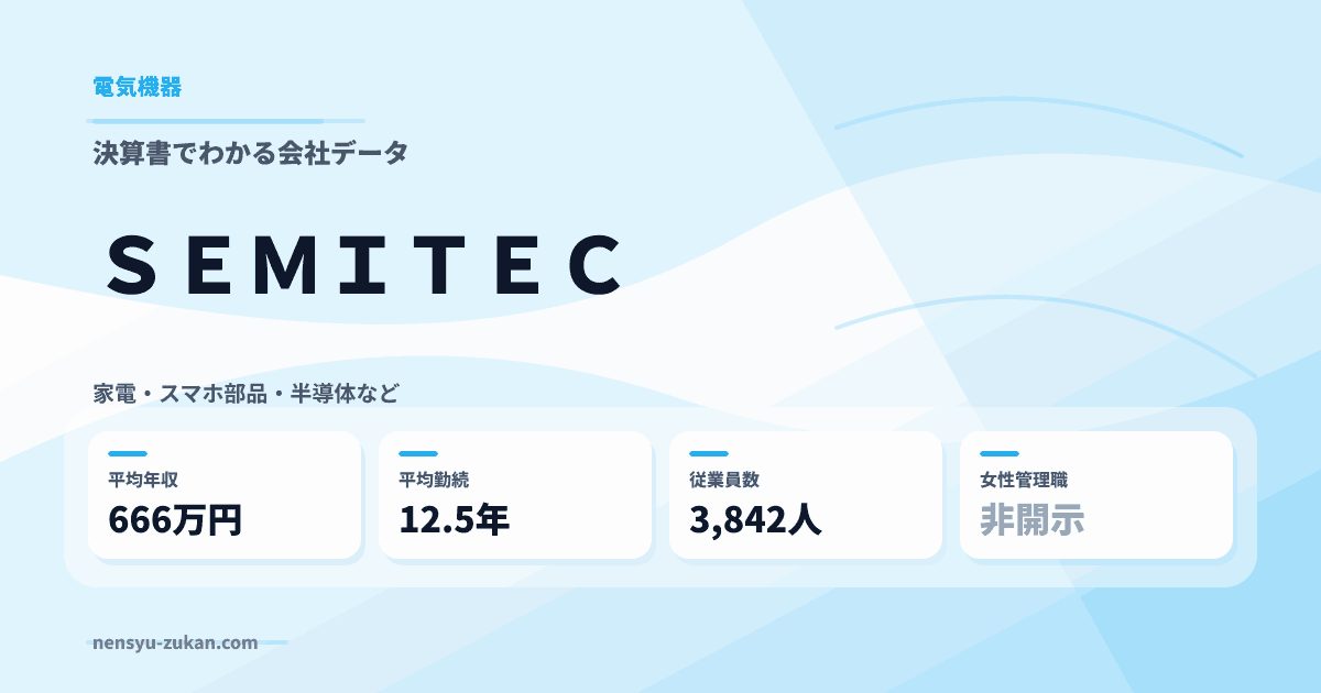 ＳＥＭＩＴＥＣの年収・働き方データ