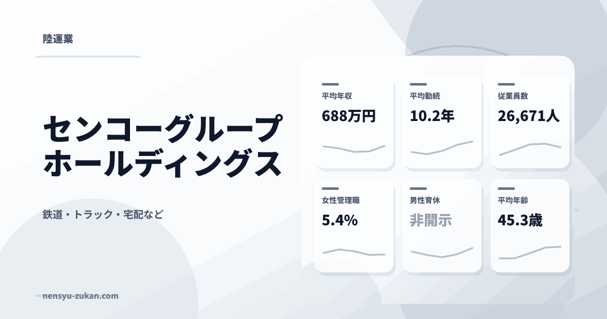 センコーグループホールディングスの年収・働き方データ