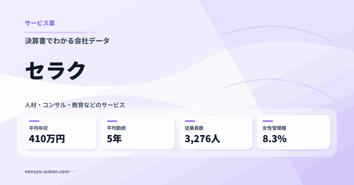 セラクの年収・働き方データ