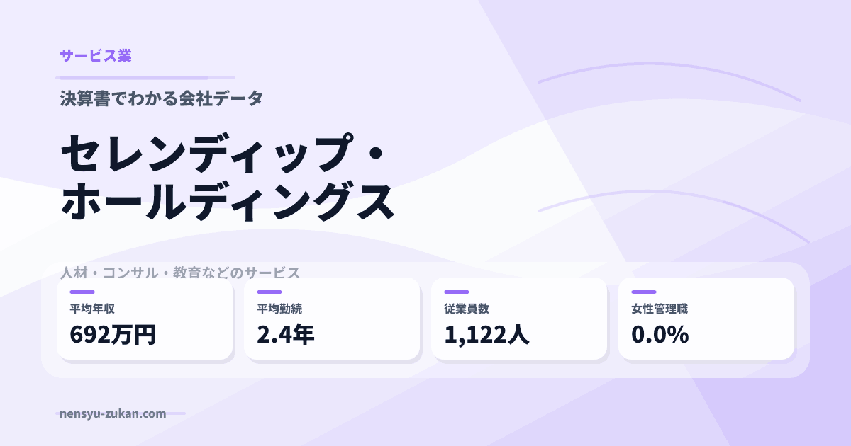 セレンディップ・ホールディングスの年収・働き方データ