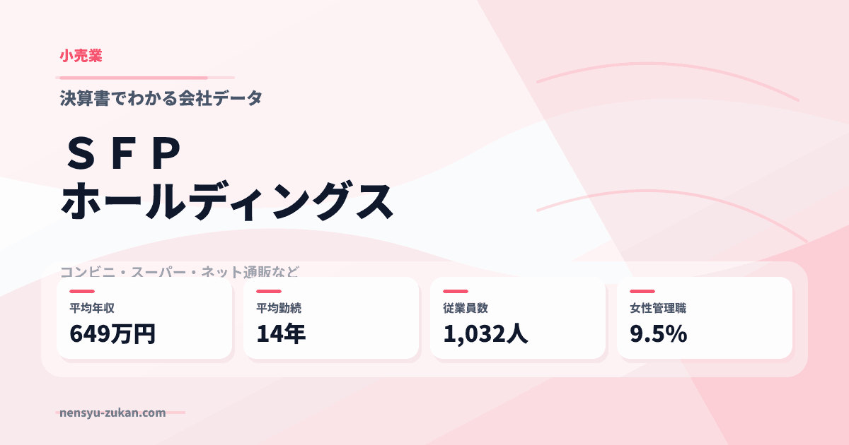 ＳＦＰホールディングスの年収・働き方データ