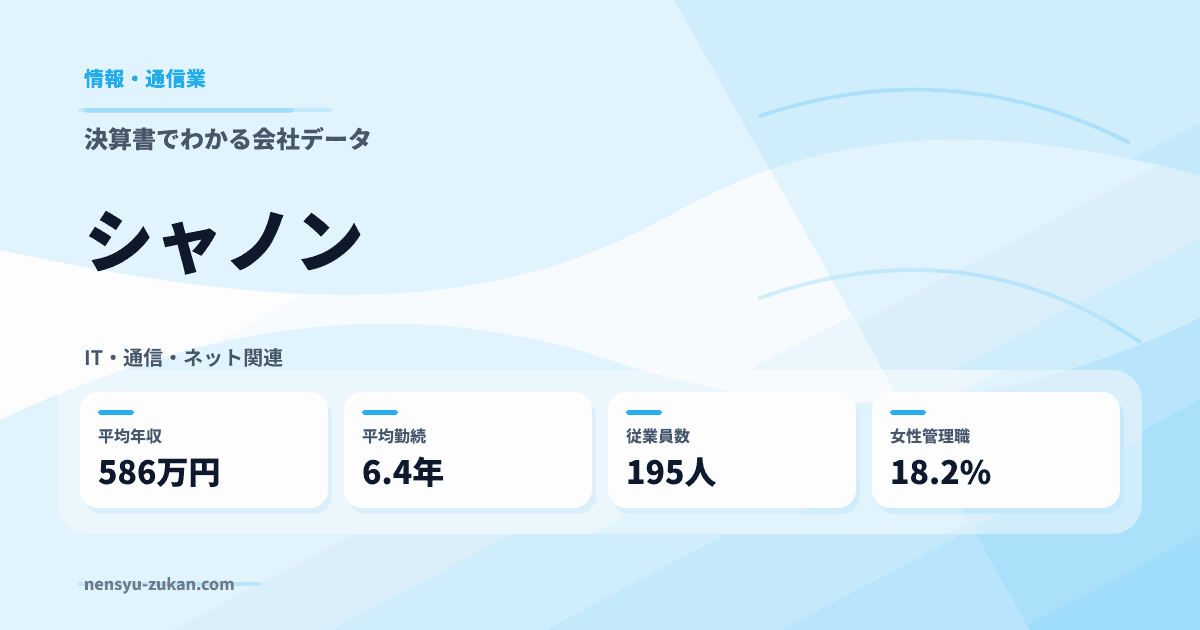 シャノンの年収・働き方データ