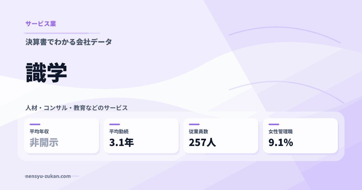 識学の年収・働き方データ