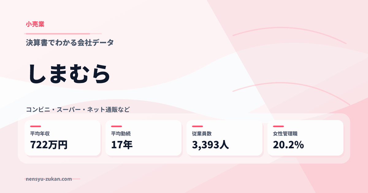 しまむらの年収・働き方データ