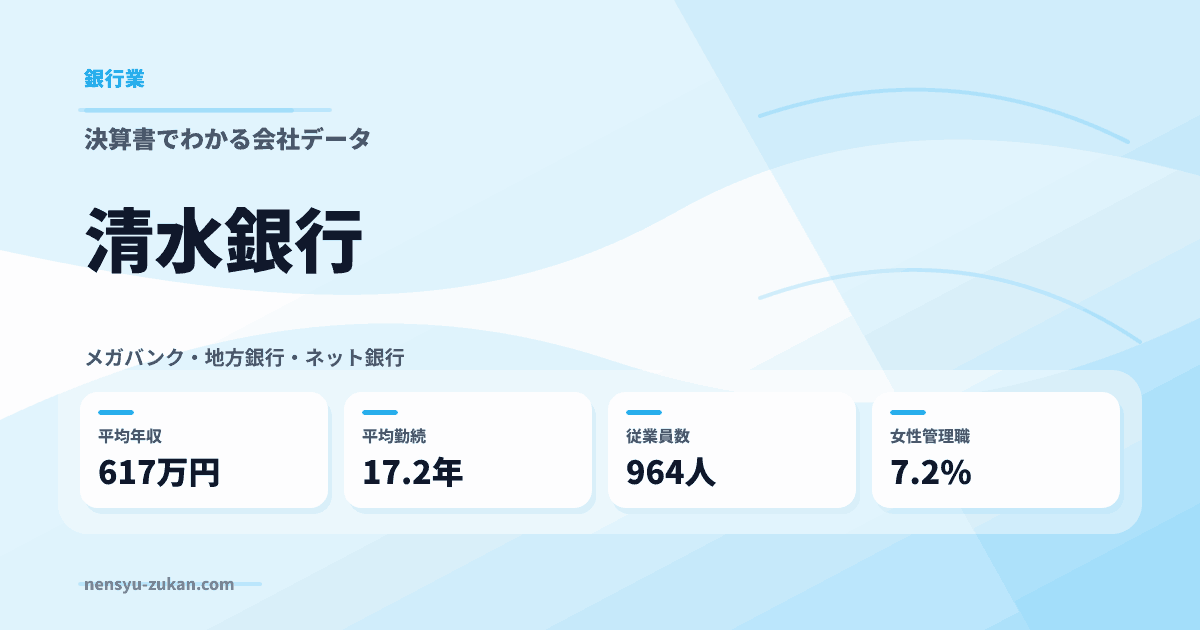 清水銀行の年収・働き方データ