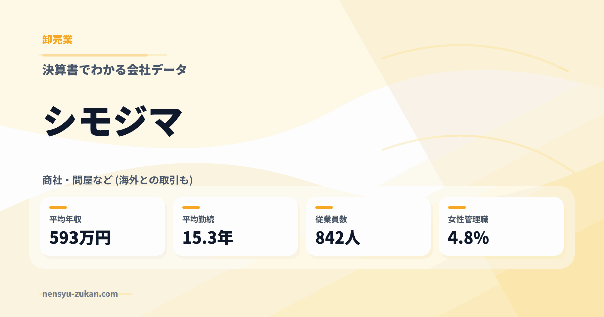 シモジマの年収・働き方データ