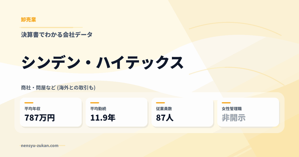 シンデン・ハイテックスの年収・働き方データ